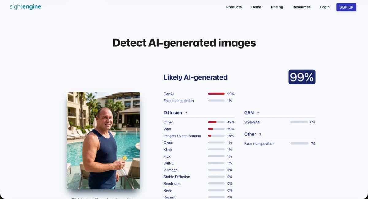 Sightengine AI-detection result on a DatePhotos.AI-generated photo: 99% likely AI-generated