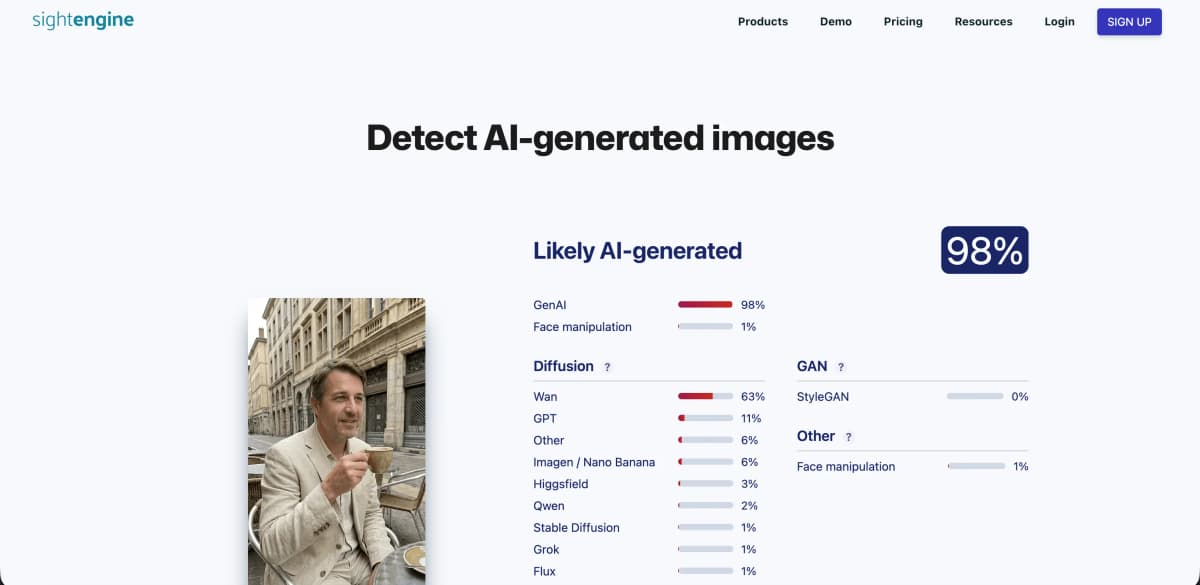 Sightengine AI-detection result on a Fotto.ai-generated photo: 98% likely AI-generated