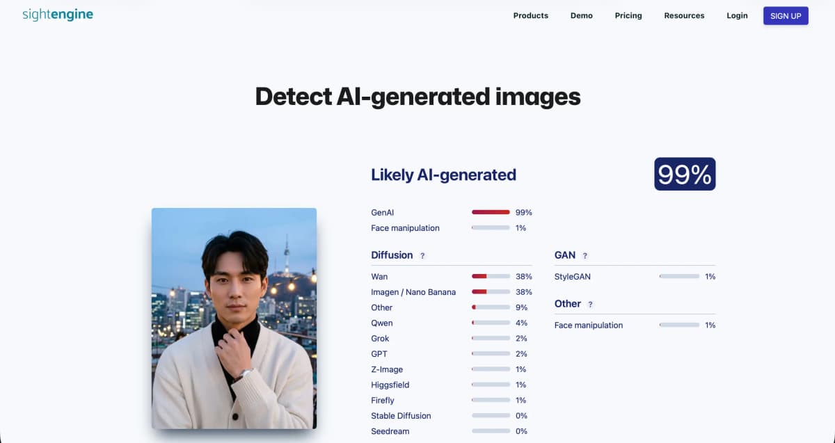 Sightengine AI-detection result on a Pose AI-generated photo: 99% likely AI-generated
