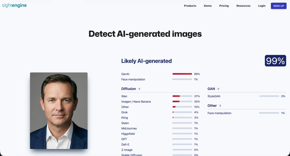 Sightengine AI-detection result on a ProfileBakery-generated photo: 99% likely AI-generated