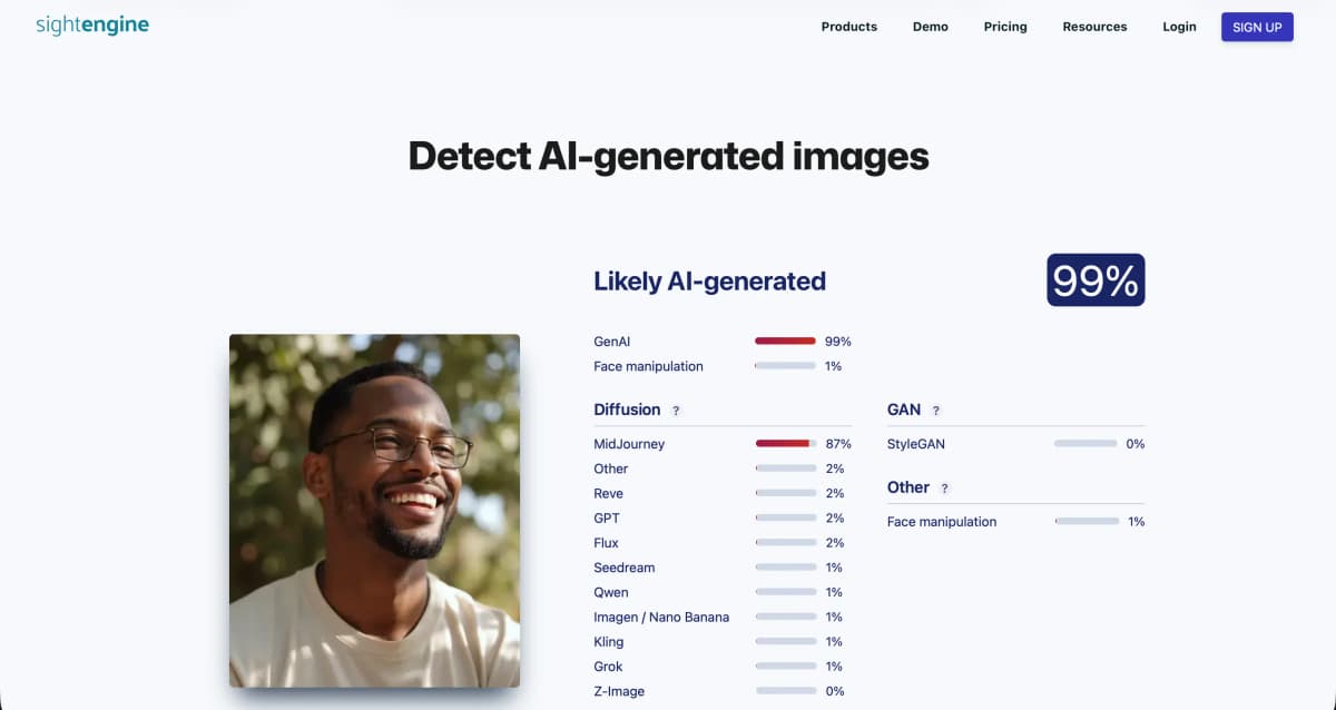 Sightengine AI-detection result on a TinderProfile.ai-generated photo: MidJourney, 99% likely AI-generated