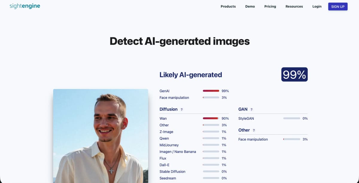 Sightengine AI-detection result on a YourMove AI-generated photo: Wan, 99% likely AI-generated